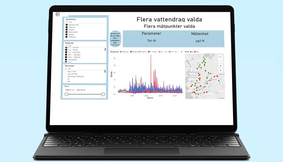 Laptop med mätdata på skärmen